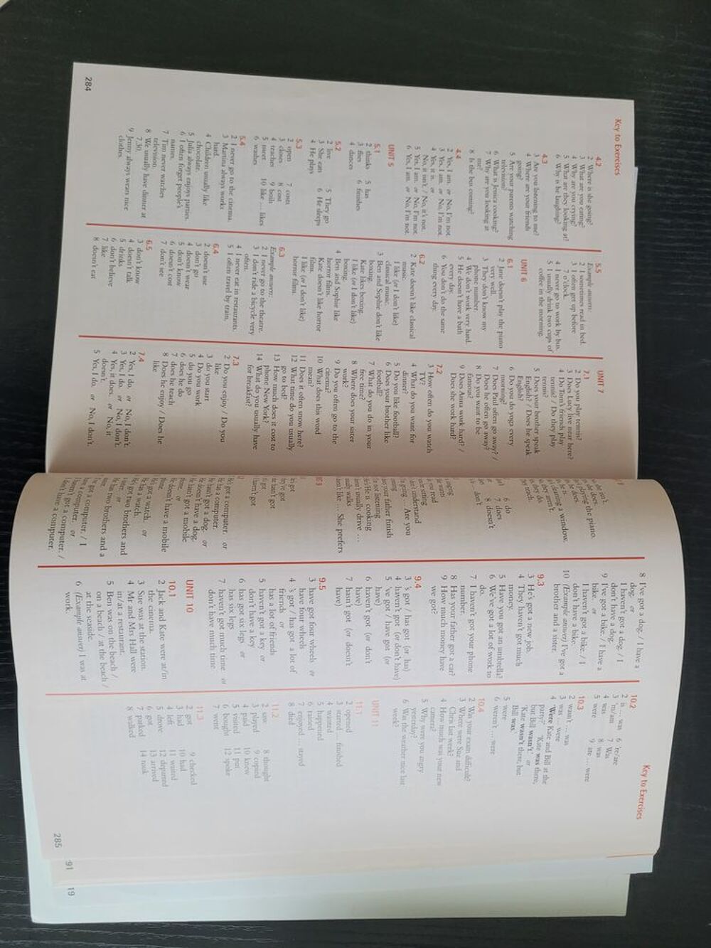 Anglais - Essentiel de Grammaire Livres et BD