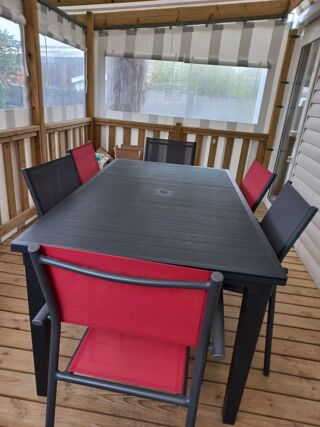 Location  Mobile Home 
