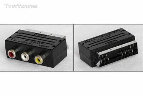 ADAPTATEUR PERITEL 1 Milhaud (30)