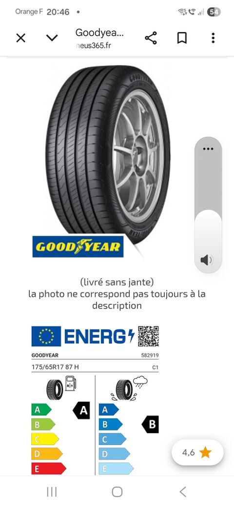 4 Pneumatiques �t� Goodyear  175/65R17 87H neufs 
(400km)  25 Strasbourg (67)