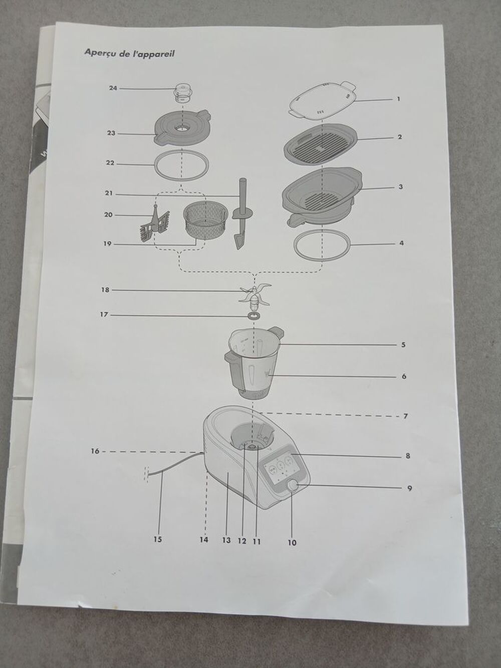 ENSEMBLE "MONSIEUR CUISINE CONNECT" Electroménager