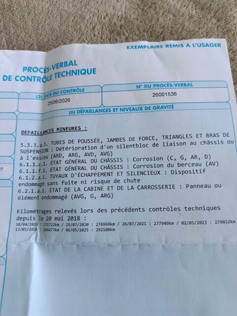 Renault express diesel