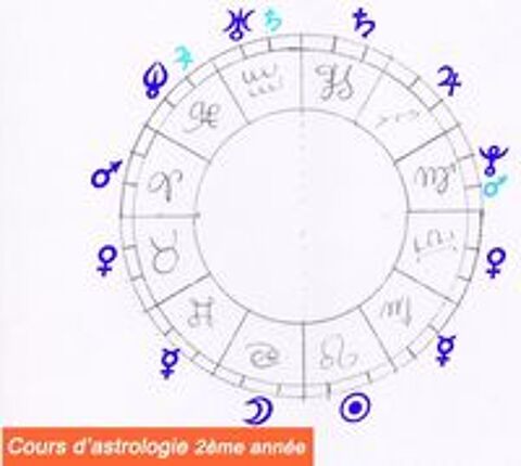   Ecole d'astrologie en ligne 
