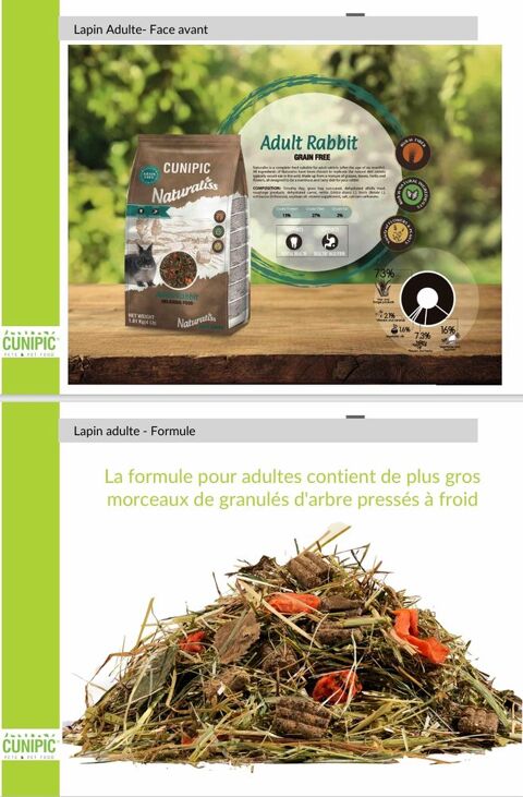 Alimentation Lapin CUNIPIC 13 64230 Poey-de-lescar