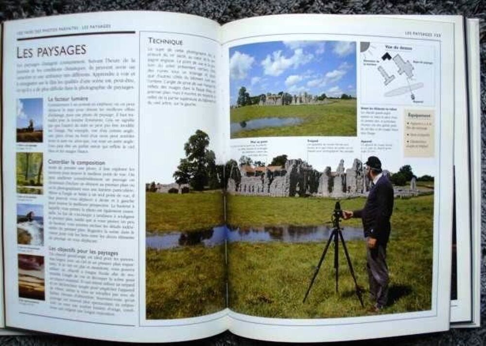 Livre : La photographie Photos/Video/TV