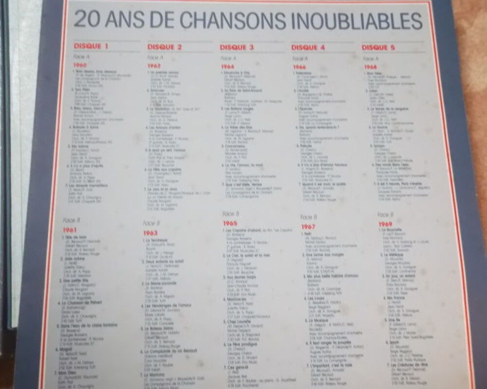 33 tours 20 ans de chansons inoubliables 1960/1979 CD et vinyles