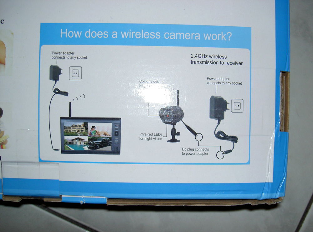 vid&eacute;o surveillance Photos/Video/TV