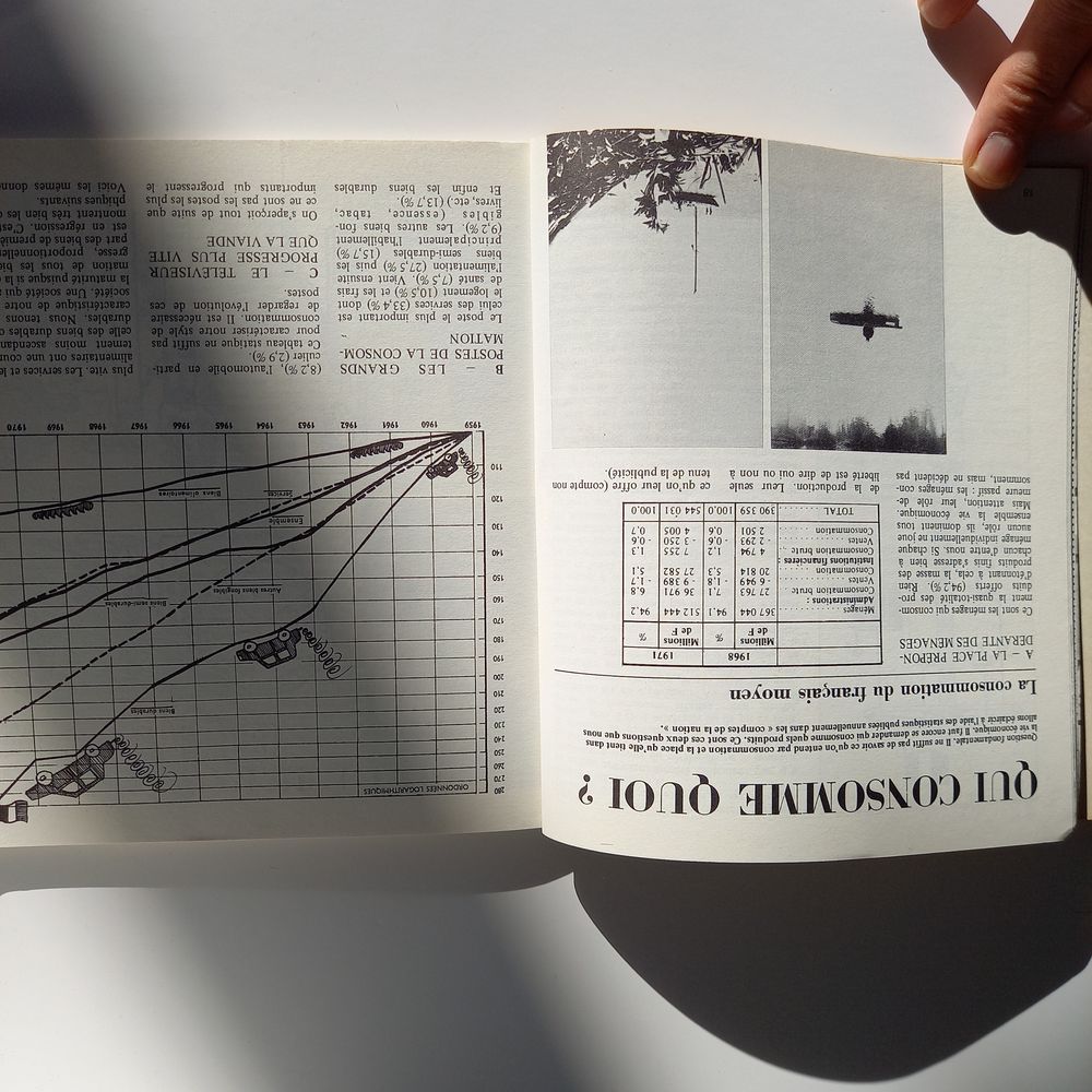Consommez, 1972, promesses une analyse vieille de 50 ans 