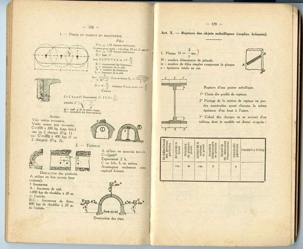 Aide-M&eacute;moire pour les travaux du G&eacute;nie.
1931 Livres et BD