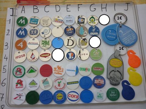 jetons de caddie 1 Artres (59)