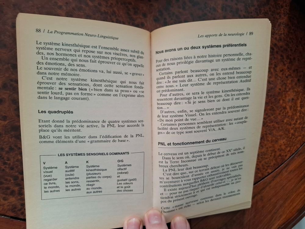 La communication efficace par la PNL - Ren&eacute; de Lassus - 1999 Livres et BD