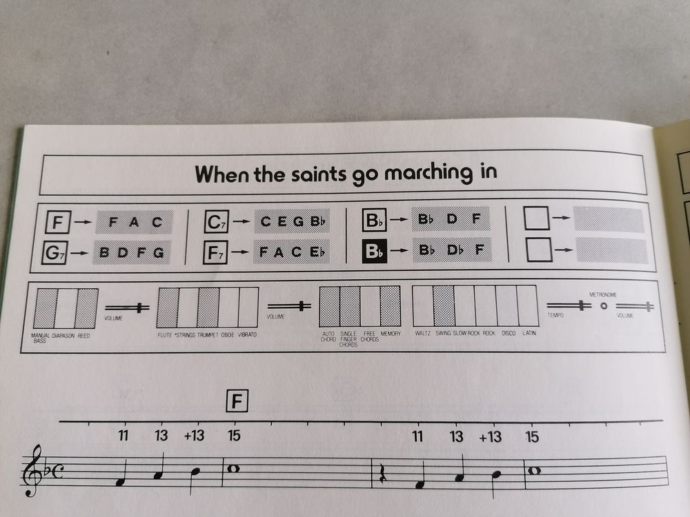 Orgue Bontempi Instruments de musique
