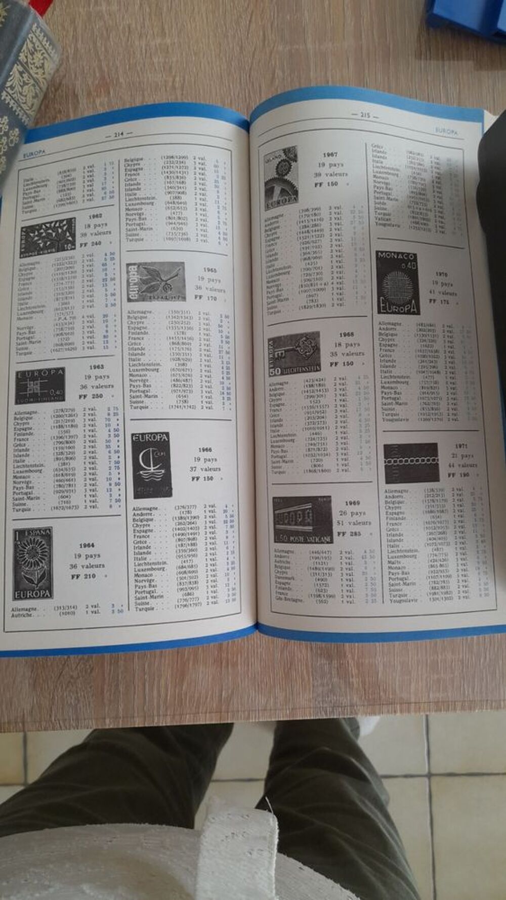 CATALOGUE TIMBRES FRANCE 1981 