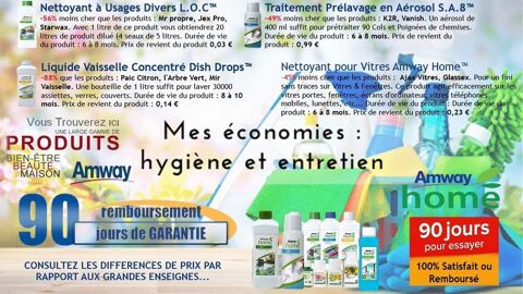 Comparez avant d'acheter vosProduits d'entretien M&eacute;nager 0 83830 Figani�res