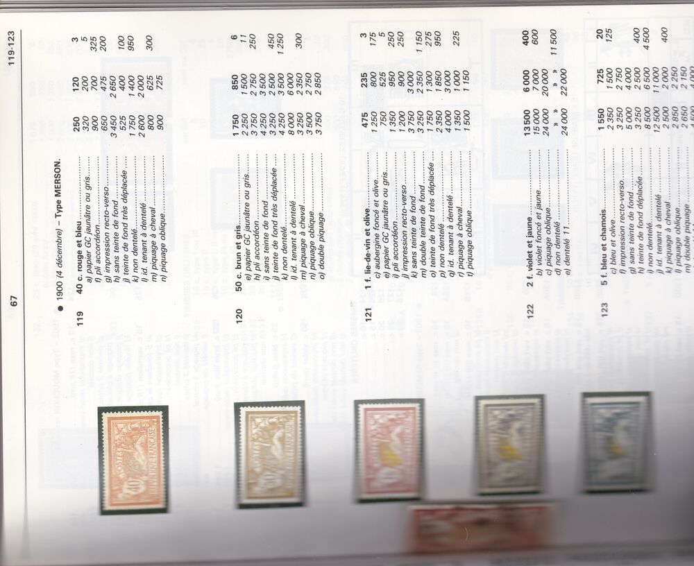 Catalogue de timbres fran&ccedil;ais C&eacute;r&egrave;s de 1996 