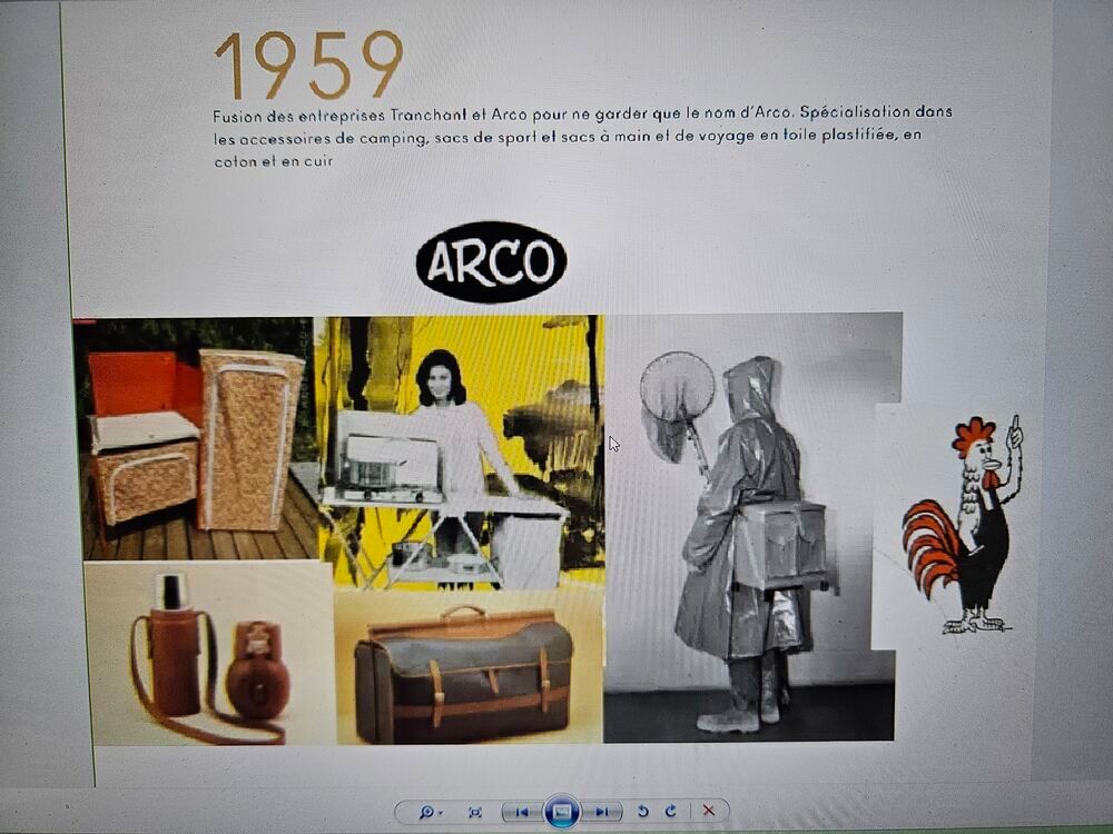 CUISINE DE CAMPING RETRO 