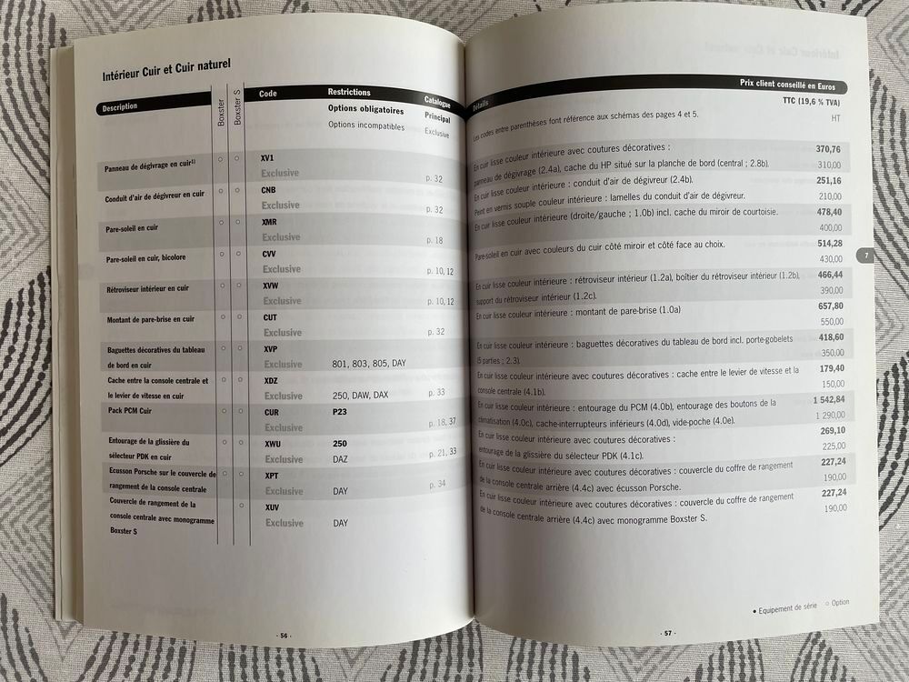Livre Boxster S avec tous les codes d'options Porsche Livres et BD
