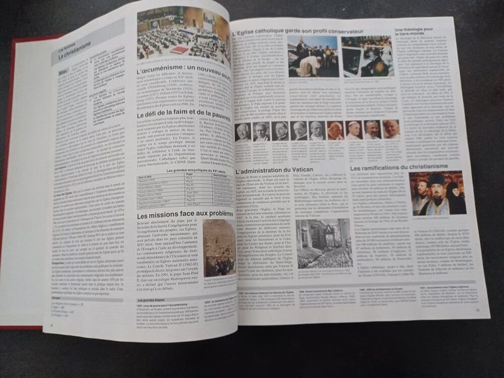 Le bilan de XX&egrave;me si&egrave;cle Livres et BD