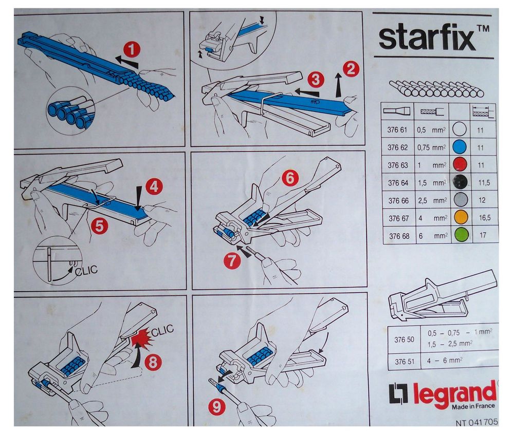 Outillage d'&eacute;lectricien Pince Starfix Bricolage