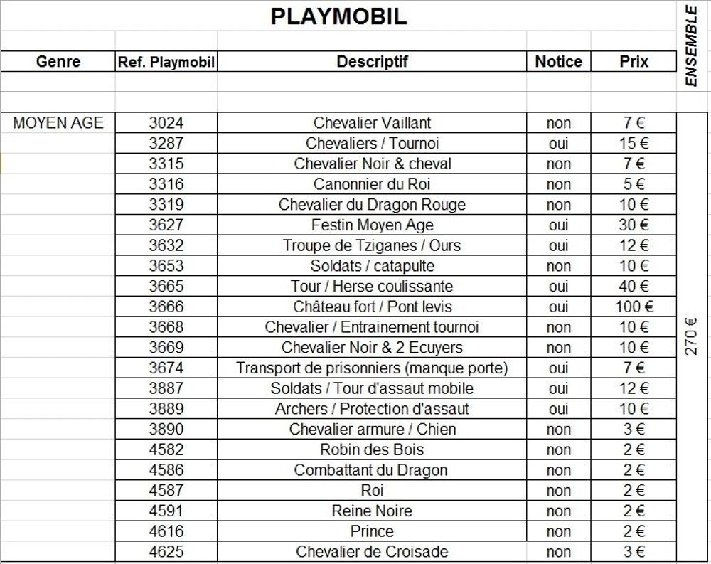 Playmobil 3315 Chevalier Noir &amp; cheval Jeux / jouets