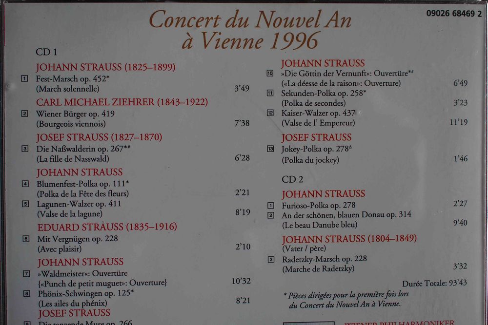Concert du nouvel an &agrave; Vienne 1996, CD et vinyles