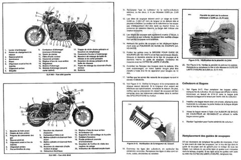 Pi&egrave;ces et &eacute;quipements Moto - Scooter - Quad Pi&egrave;ces et &eacute;quipements Moto - Scooter - Quad  occasion Redessan 30129
