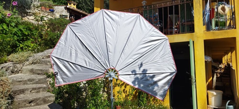 Parasols de Plage Jardin