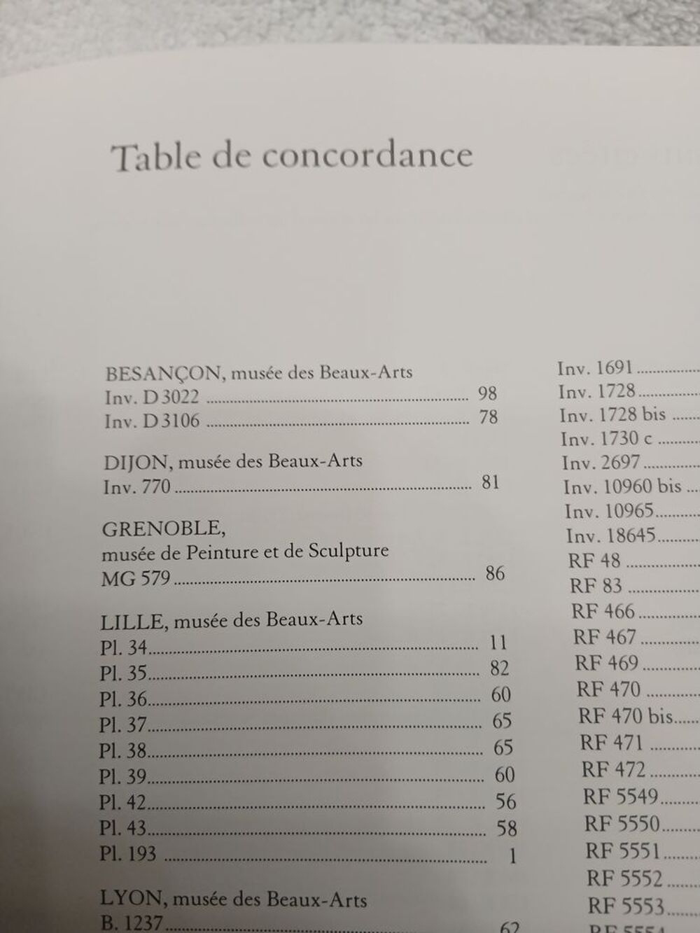  L' univers de fra bartolommeo au LOUVRE Livres et BD