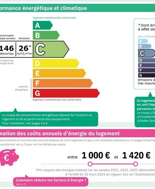  Appartement � vendre 5 pi�ces 65 m�