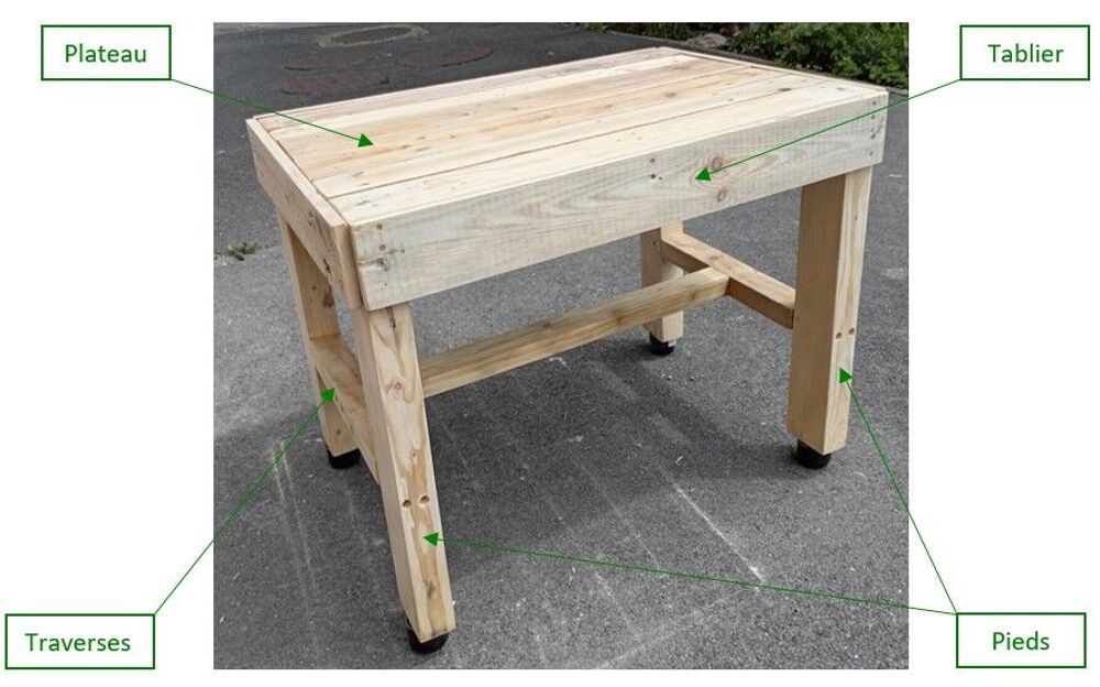 Table basse en bois pour salon de jardin Meubles