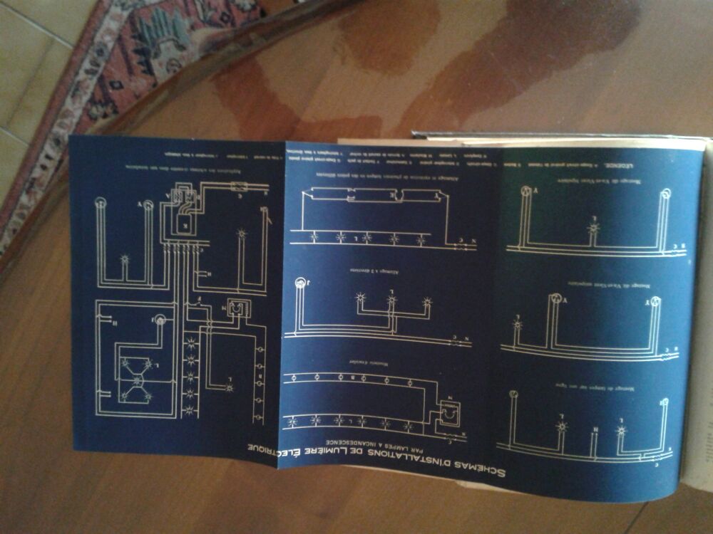 Encyclop&eacute;dies Henri Desarces tome 2 1924 