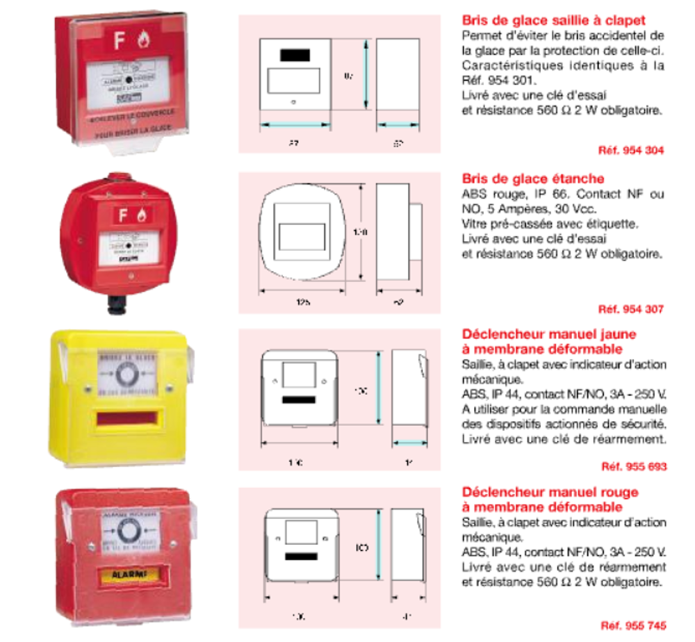Cherche Ancien Mat&eacute;riel Incendie URA en Don Gratuit Bricolage