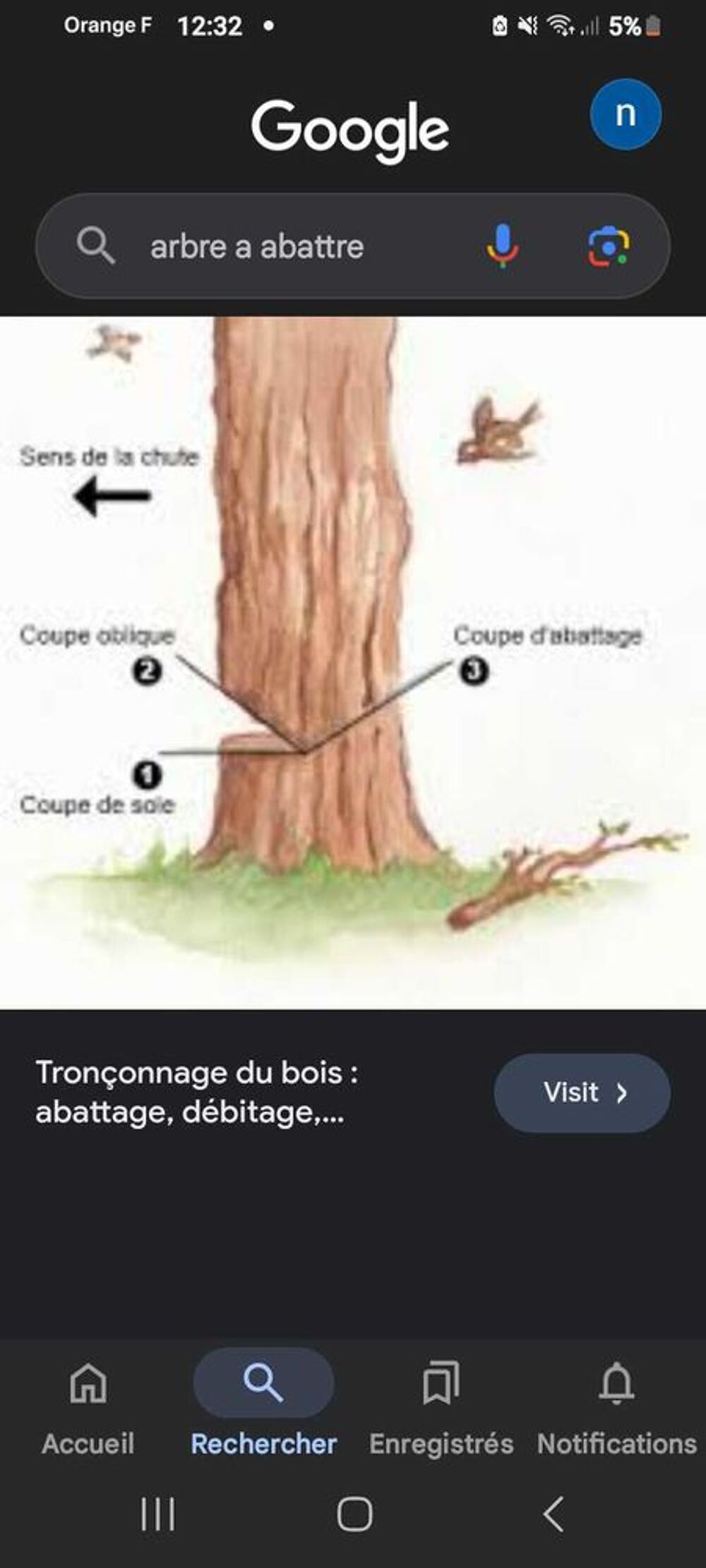 bois de chauffage Bricolage