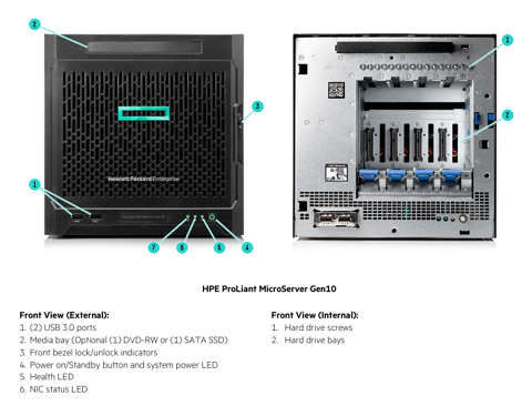 HPE ProLiant MicroServer Gen10 350 Belgique