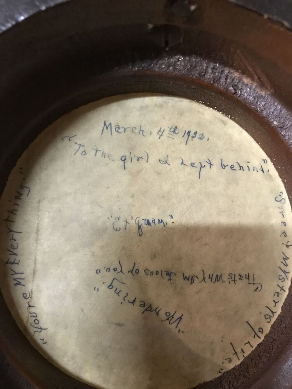 Ukulele Banjo 1932 Instruments de musique
