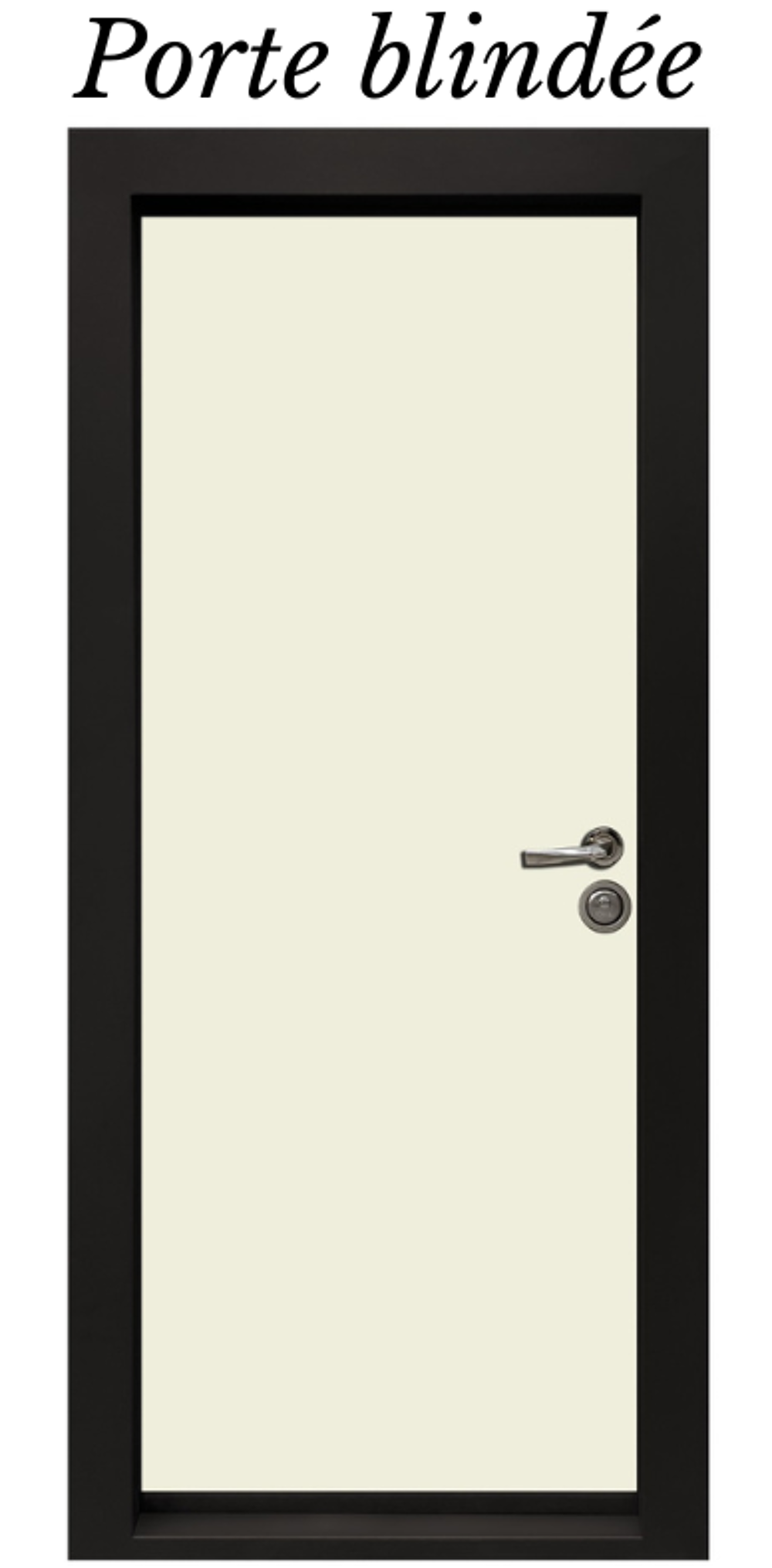 Grand arrivage de PORTE BLIND&Eacute;E, Tel: Bricolage