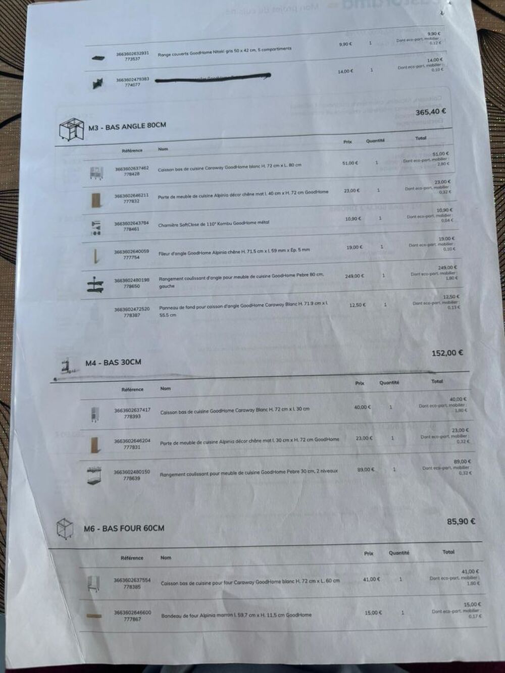 &Eacute;l&eacute;ments de cuisine Meubles