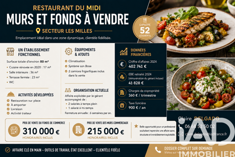 iad France - Claire Delgado vous propose: Restaurant ... 215000 13290 Aix-en-provence