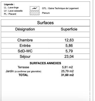  Appartement à vendre 2 pièces 47 m²