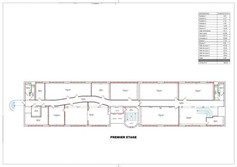Vente Murs commerciaux 1 507 m&sup2; 12000000 92100 Boulogne-billancourt
