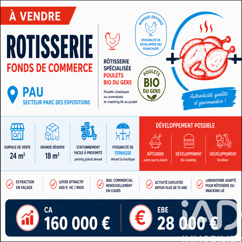 Vente Alimentation 46 m&sup2; 110000 64000 Pau