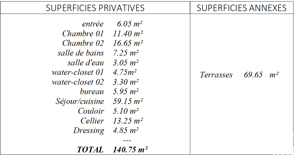 à vendre  Appartement Les Adrets-de-l'Estérel (83600)