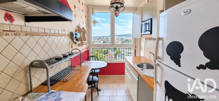 Vente Appartement Vente Appartement 3 pièces Eaubonne