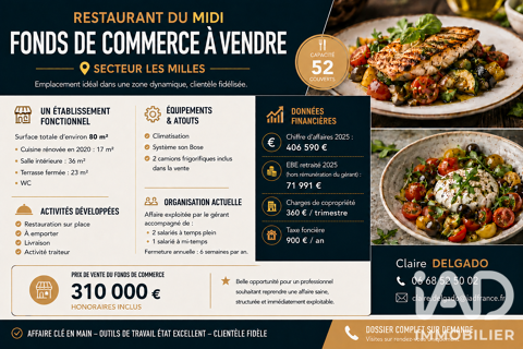 Vente Restaurant 80 m&sup2; 310000 13290 Aix-en-provence