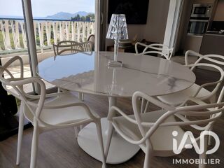 Vente Appartement Vente Appartement 4 pièces Cannes