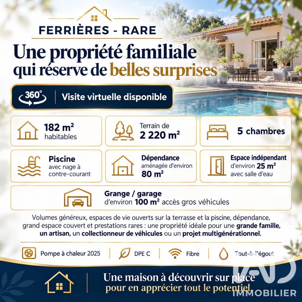 Vente Maison Vente Maison/villa 6 pièces Ferrières