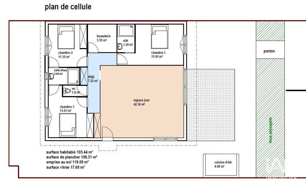 Vente Maison Vente Maison/villa 4 pièces Tresserre