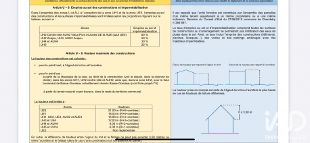 Vente Terrain Vente Terrain 1 992 m&sup2; Le lamentin