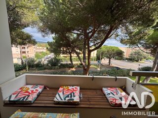 Vente Appartement Vente Appartement 2 pièces Bormes-les-mimosas