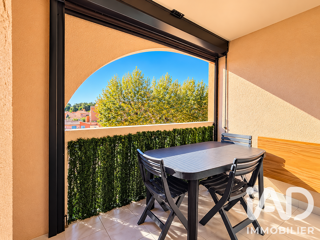 Vente Appartement Vente Appartement 1 pièce Canet-en-roussillon